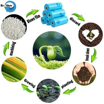 Compostable Biodegradable Dog Poop Bag Pet Supplies Dog Garbage Bags for Pet Cleaning