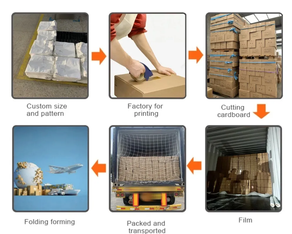 PE Pallet Cover Bags Square Bottom Bag Polythene Wholesale Waterproof Reusable Pallet Wrap Covers Factory Price
