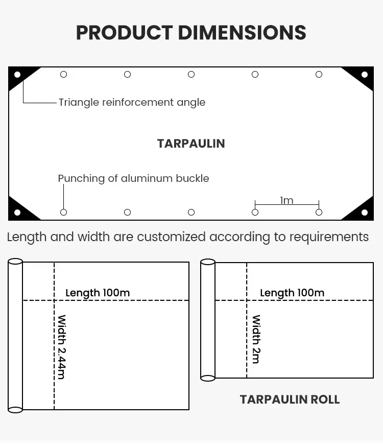 ￼ OEM China Manufacturer Customizable Polyethylene Tarpaulin PE Tarp White